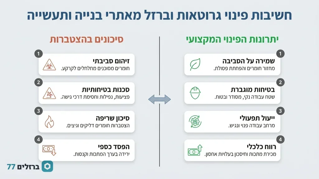 פינוי מתכות מאתר בנייה ותעשייה
