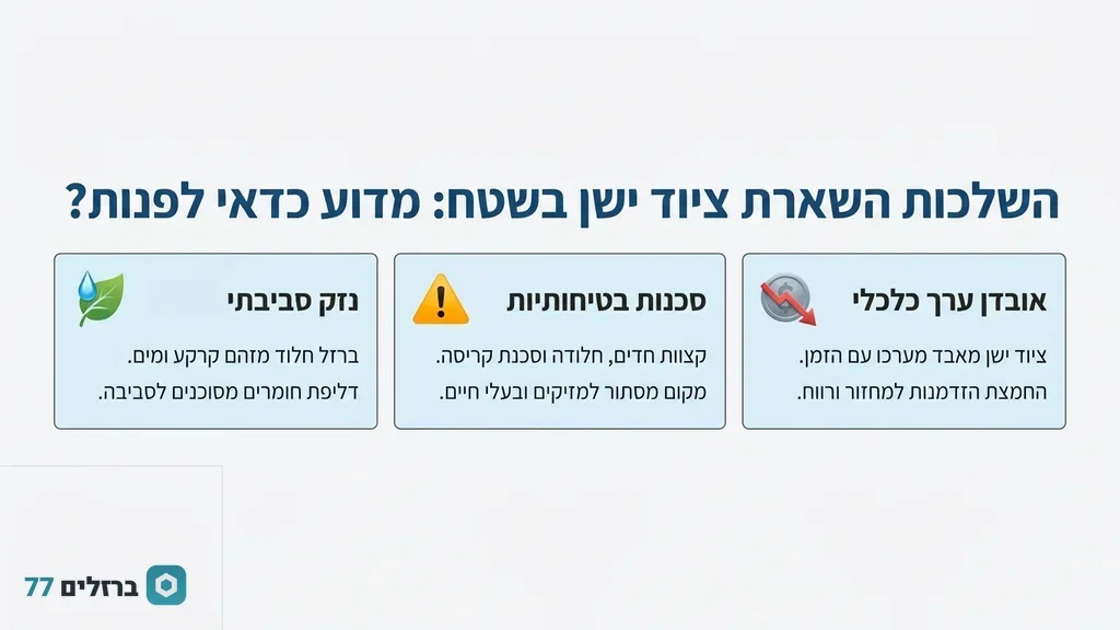 מכונות תעשייתיות ישנות המיועדות לפינוי ומיחזור